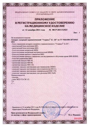 certificate-uzormed-b-2k-